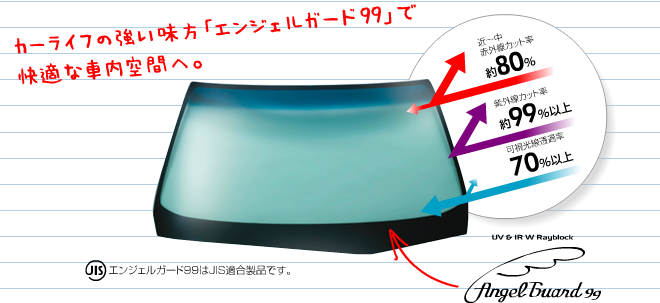 ウインコス　オートモーティブフィルムは、優れた断熱性で快適な車内空間を実現。